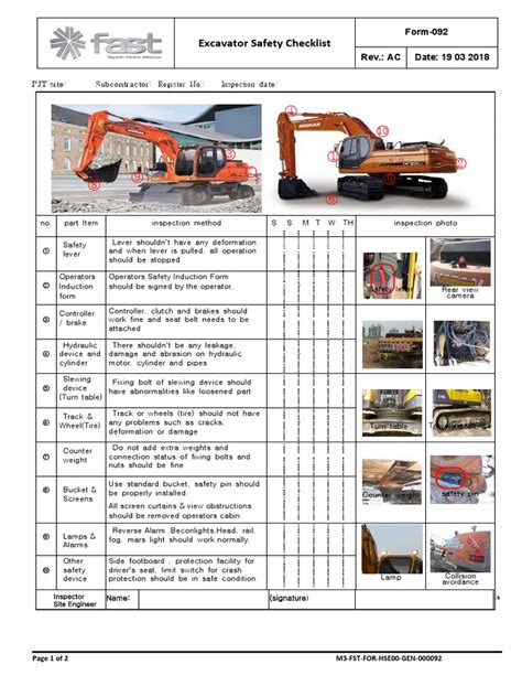 license for mini excavator|mini excavator safety checklist.